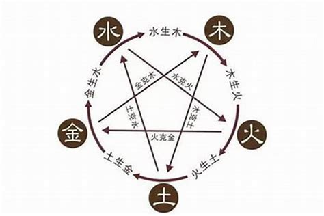 穎五行|颖字五行属什么